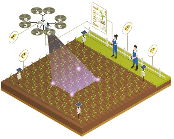 Smart Farming Drone